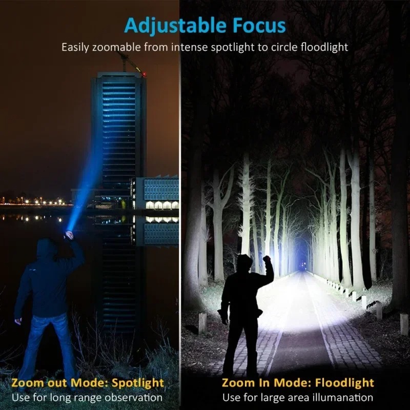 Rechargeable T6 Handheld Flash - Stationery Supply review and price