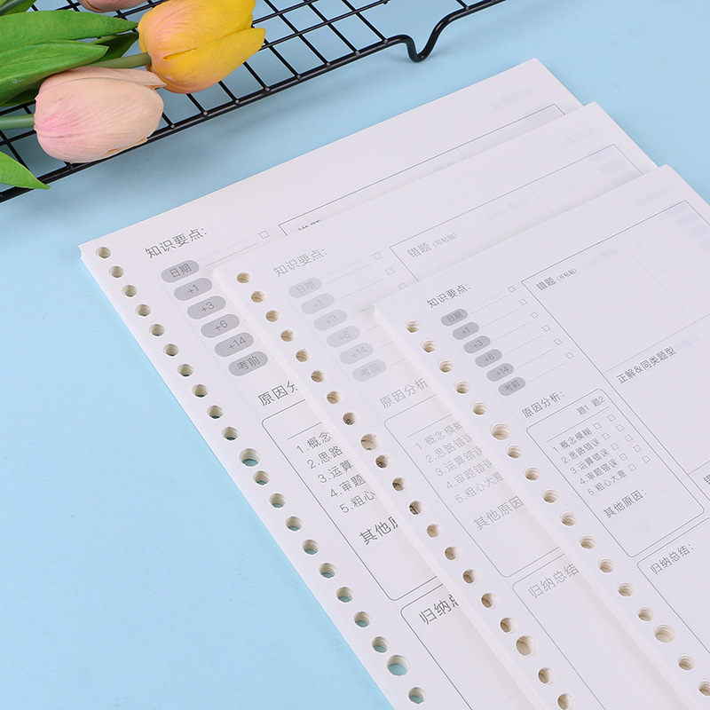 A4 A5 B5 Notebook Journal Medi - Notebook Dotted A5 review and price