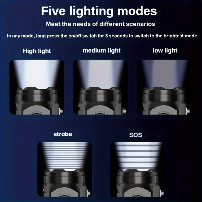 Mini 3LED Flashlight With Pen  - Stationery Supply review and price